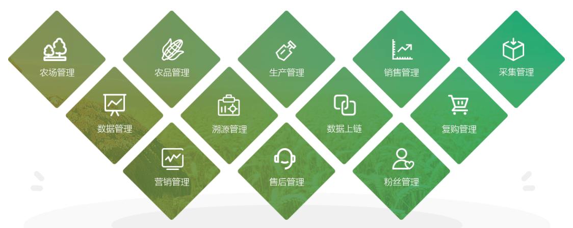 互融云 農產品溯源系統:打造物聯網采集 區塊鏈存證現代智慧農業