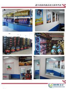 代理1建大轎車汽車輪胎_二手設備轉讓_世界工廠網中國產品信息庫