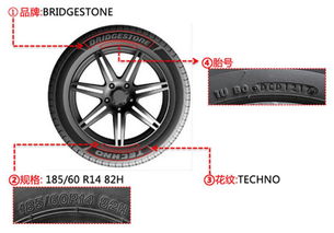 5萬(wàn)車主請(qǐng)注意,普利司通召回問(wèn)題輪胎,途虎 京東等電商聯(lián)系用戶更換