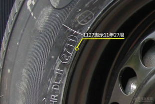 買新車別著急出去兜風(fēng),必須檢查這些問(wèn)題