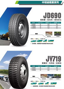 2018年金宇卡客車輪胎產(chǎn)品手冊(cè)微信版