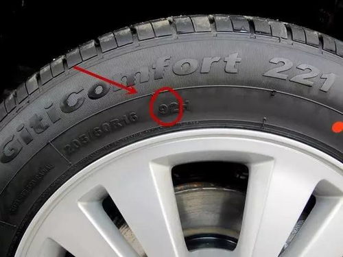 汽車輪胎上的字母 數字代表的都是些什么