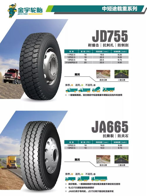 2018年金宇卡客車輪胎產(chǎn)品手冊(cè)微信版