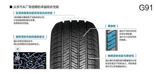 【天貓預(yù)售】?jī)?yōu)科豪馬(橫濱)汽車輪胎G91A 225/65R17 102H