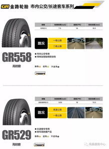 2018年金路卡客車輪胎產品手冊微信版